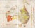 Geological Map of Australia, 1930s, Set of 2 For Sale