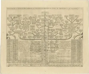 Genealogy Chart of the Rulers of Margraviate Brandenburg in Germany, 1732