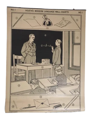 1926 Vintage Double-Sided Heath's Modern Language Wall Chart No. 1 Classroom Poster