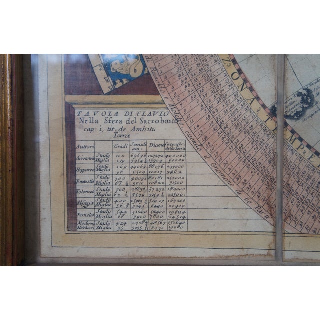 Mid 20th Century Vincenzo Coronelli's Colored Map of the New World Western Hemisphere Framed For Sale - Image 6 of 12