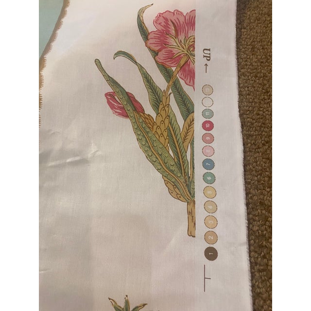 2020s Schumacher's Servilia Stripe Glazed Cotton Fabric in Aqua - 3+ Yard Piece For Sale - Image 5 of 6