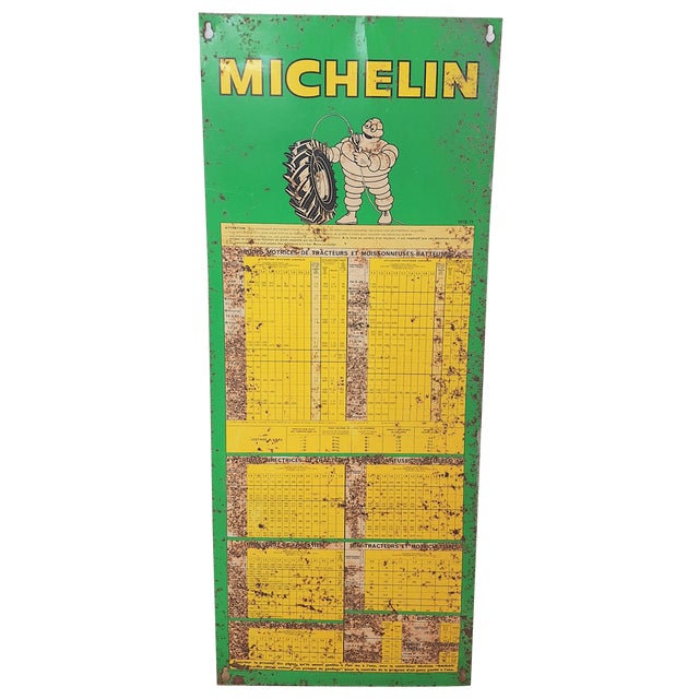Vintage Tire Pressure Sign in Sheet Metal from Michelin, 1970s For Sale