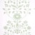 Sample - Schumacher x Marie-Anne Oudejans Jaipur Mughal Flower Wallpaper in Green For Sale