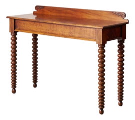 Example of Console Tables
