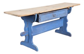 Example of Console Tables