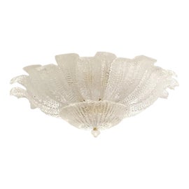 Example of Flush Mounts