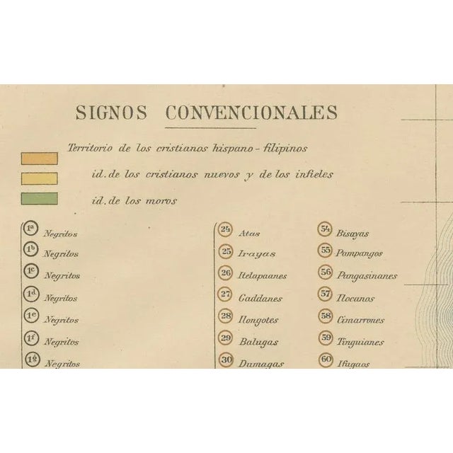 Paper Ethnographic Map of the Philippine Islands, 1899 For Sale - Image 7 of 9