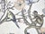 Chinoiserie/Botanical Anthropologie Chloe Wallpaper Mural, Birds and Monkeys, 7 Panels For Sale - Image 14 of 15