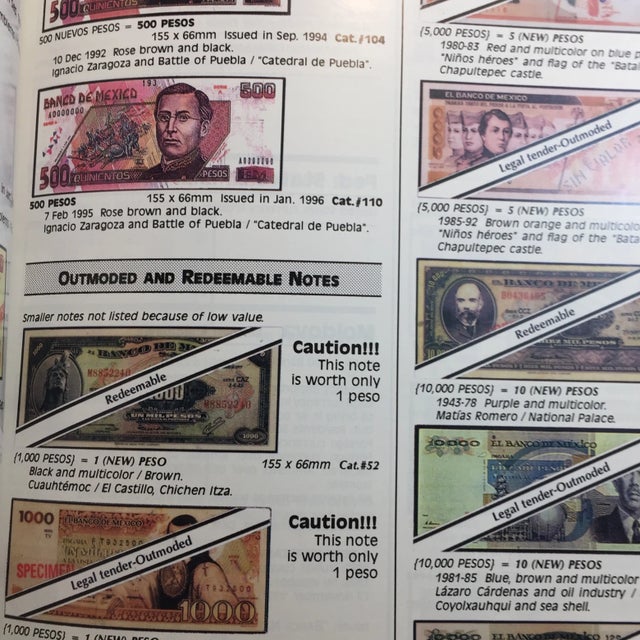 Mri Bankers' Guide to Foreign Currency, 1999 For Sale In New York - Image 6 of 11