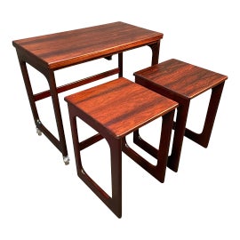 Example of A. H. McIntosh and Co. Ltd. Tables