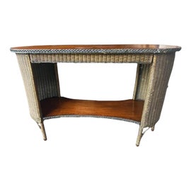 Example of Lloyd Manufacturing Co. Tables