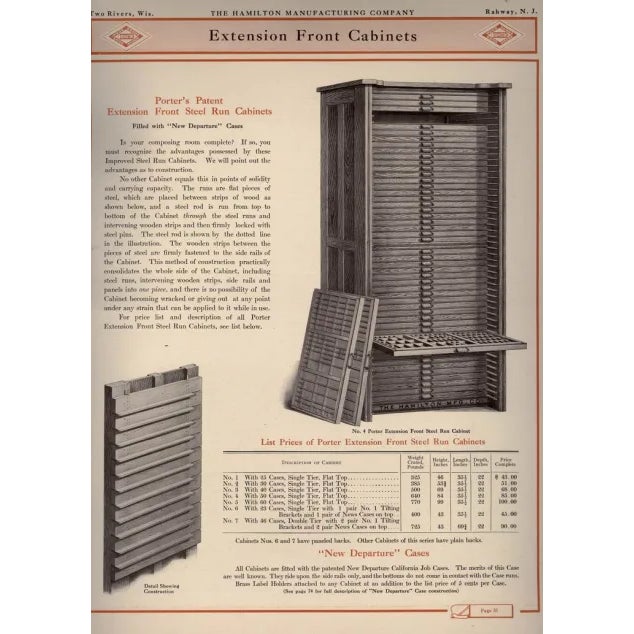 Early 20th Century Wooden Hamilton Letterpress Storage Drawer Rustic Gallery Wall Decor California Job Case For Sale - Image 10 of 12