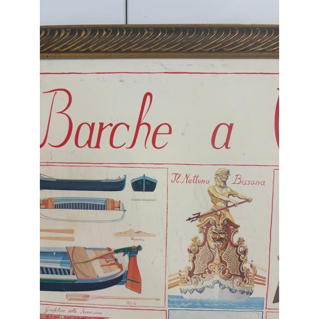 Traditional Barche a Venezia Vintage Italian Nautical Poster Framed Venice Boat Chart Wall Art For Sale - Image 3 of 15