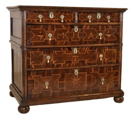 Example of Chests of Drawers