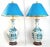 Cerulean Huge Lamp Pair Blue & Metallic Gold Hand Painted Peacocks 1960s Kutani For Sale - Image 8 of 18
