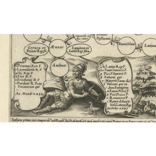 Genealogy of the Founders of Rome Engraving by Giacomo Lauro, 1612 For Sale - Image 3 of 10