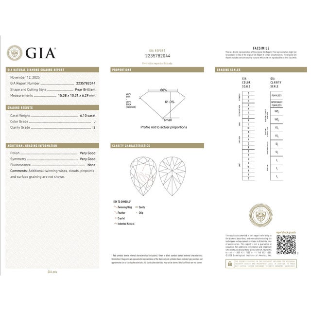 Metal Gia 6.10 Carat Pear Shape Diamond Sapphire Platinum Engagement Ring, Size 6.75 For Sale - Image 7 of 8
