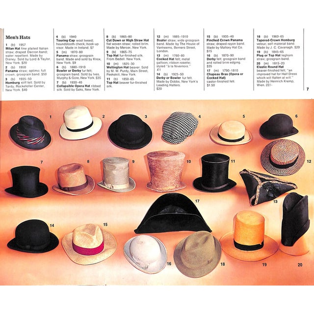 "Of Men Only: A Review of Men's and Boys' Fashions, 1750-1975" 1976 For Sale - Image 17 of 17