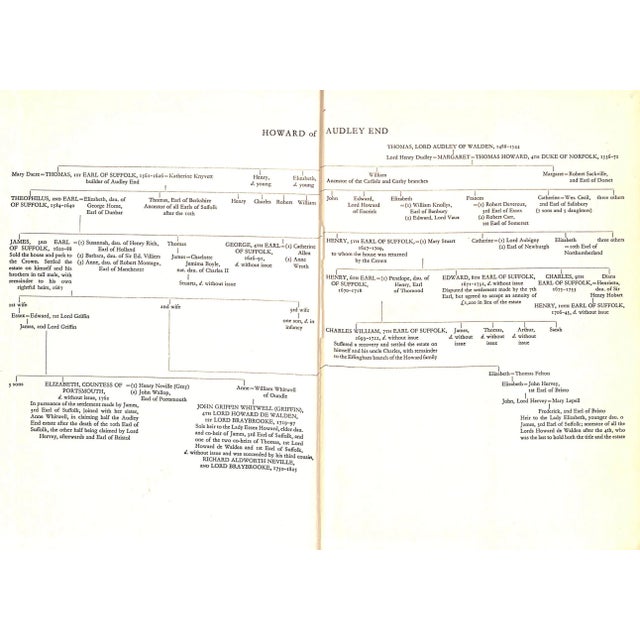 "Audley End" 1953 Addison, William For Sale - Image 4 of 11