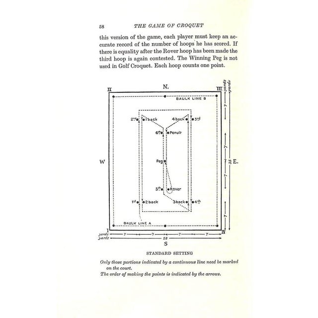 "The Game of Croquet: Its Appointment and Laws" 1968 Scudder, Horace Elisha For Sale In New York - Image 6 of 7