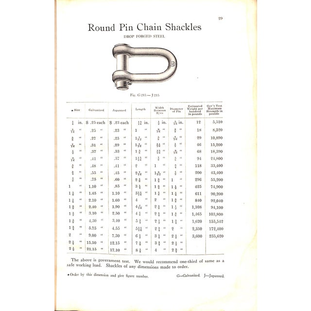 White "Marine Hardware Catalogue No. 80" 1890 For Sale - Image 8 of 12