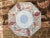 1910s Octagonal Imari Charger For Sale In San Antonio - Image 6 of 6