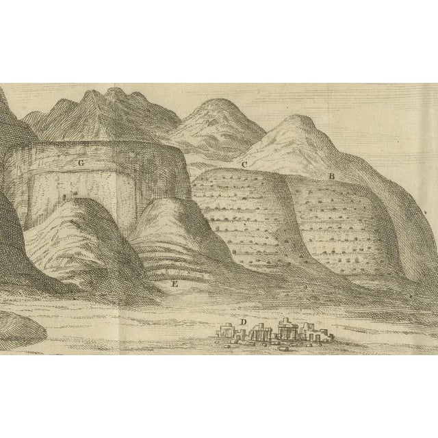 Late 18th Century Pococke, View of Thebes from the West Bank of the Nile, 1776, Engraving For Sale - Image 5 of 11