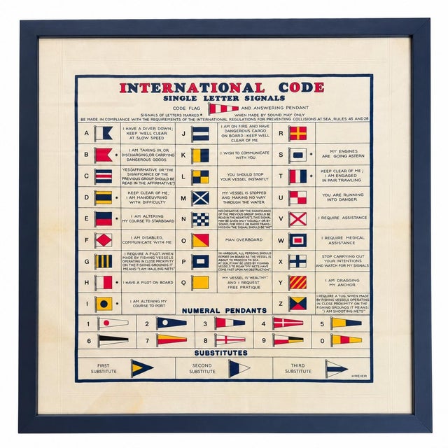 Mid 20th Century Vintage International Code Signal Flag Framed Nautical Maritime Scarf For Sale - Image 5 of 7