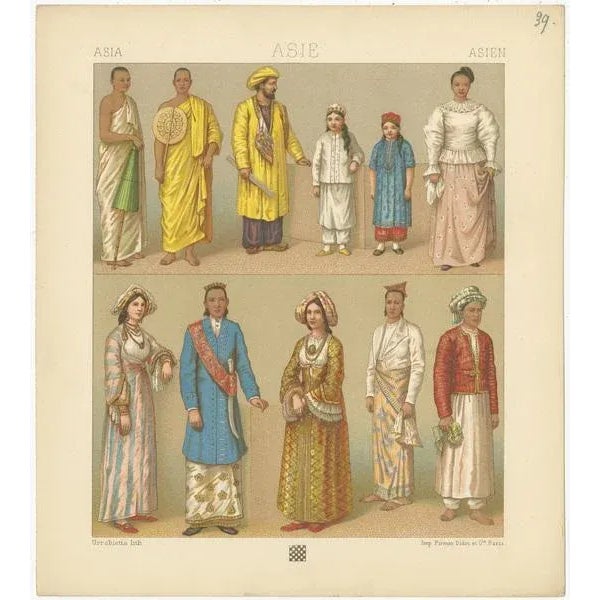 Racinet, Asian Clothing, 1880, Paper For Sale - Image 4 of 5