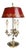 19th Century French Brass Bouillotte Table Lamp, 1880 For Sale