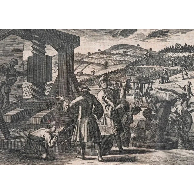 This etching appears in "Economvs Prvdens Et Legalis" by Franz Philipp Florinus (pub. 1702 and 1705); a German guide for...