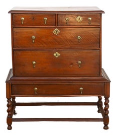 Example of Standard Dressers