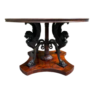 Late 19th Century Neoclassical Griffin Console Table