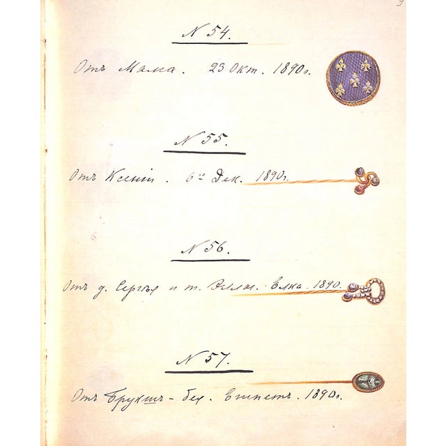 "The Jewel Album of Tsar Nicholas II and a Collection of Private Photographs of the Russian Imperial Family" 1997 Von Solodkoff, Alexander For Sale - Image 10 of 12