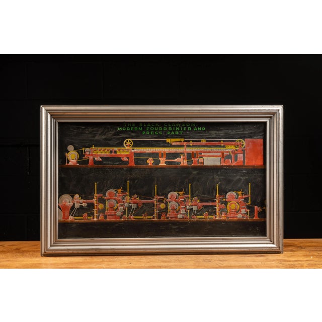 American Early 20th Century Lighted Black-Clawson Sign For Sale - Image 3 of 10