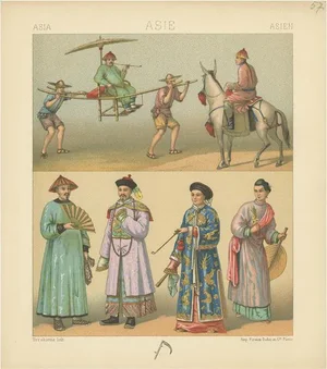 Racinet, Asian Costumes, 1880, Paper