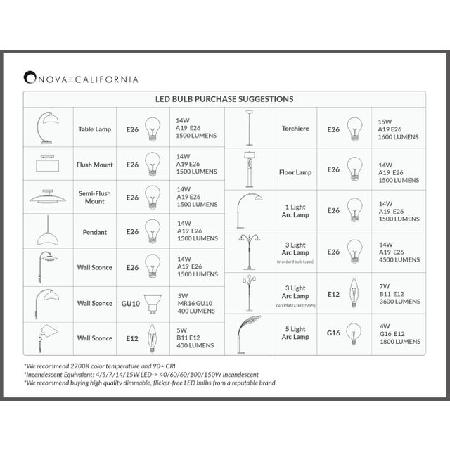 Luna Bella 3-Light Arc Floor Lamp - Matte Black, Weathered Brass, Gold Leaf, Black Marble Base, Dimmer Switch For Sale - Image 18 of 18