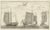 Mid 18th Century Chinese Vessels, 1765, Paper For Sale - Image 5 of 5