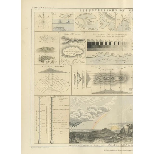 Paper Educational Diagram, 1852, Paper For Sale - Image 7 of 9