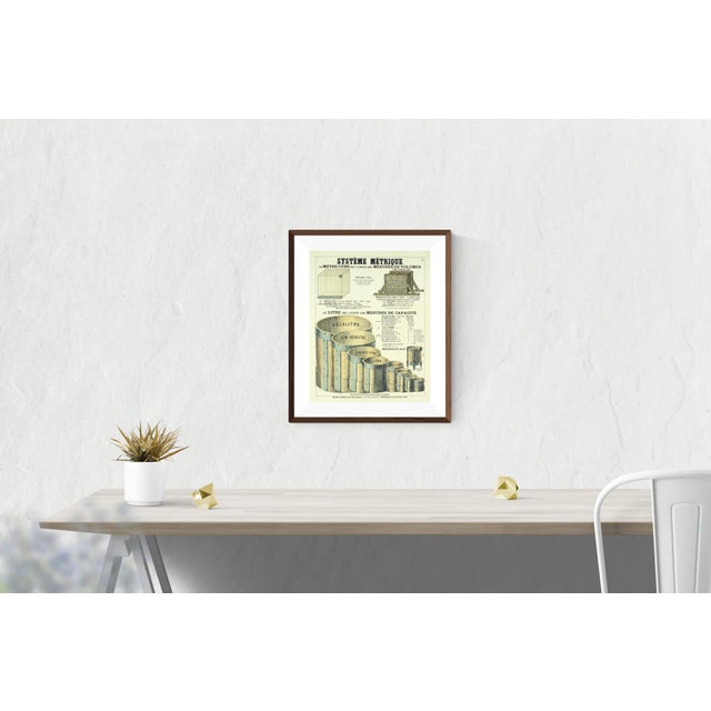 A teaching chart in French explaining the Metric System. The lithograph was published by Deyrolle, Paris, France.