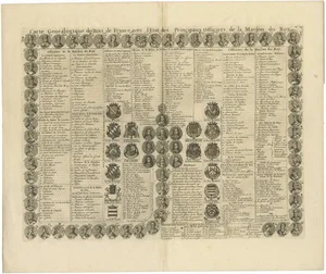 Antique Genealogy Chart of the Kings of France with Portrets, 1732