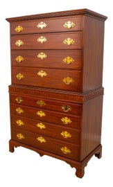 Example of Henkel Harris Highboys