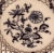 Traditional 1900s Meissen Porcelain Plate For Sale - Image 3 of 6