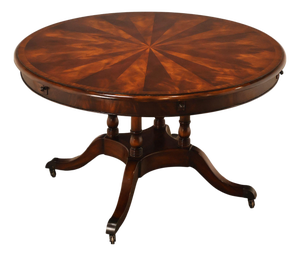Theodore Alexander Regency Style Flame Mahogany Round Expanding Dining Table