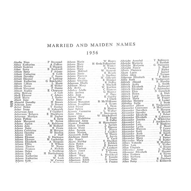 Traditional "The List of Society 1956 the National Society Directory" 1956 For Sale - Image 3 of 5