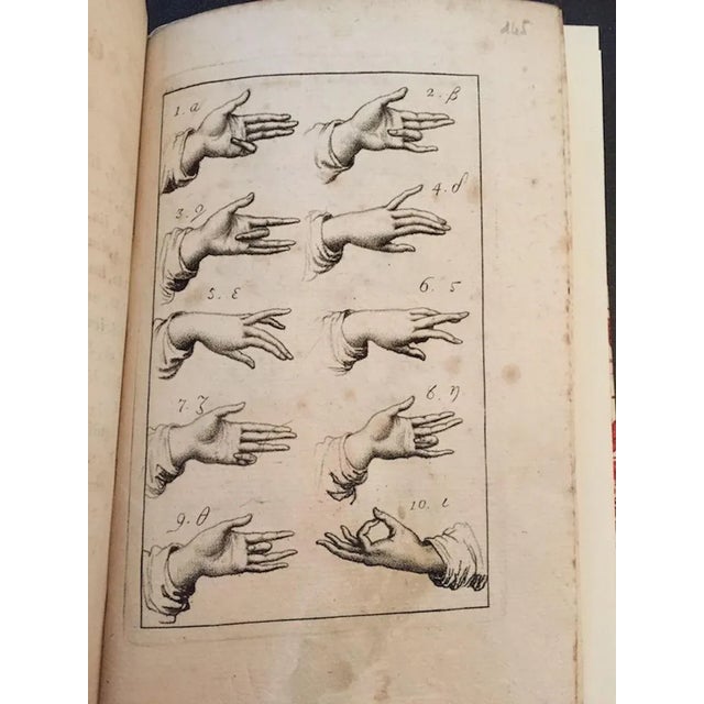 First edition of this rare and important work by the spanish Abbot Vincente Requeno (1743-1811) on the importance of hand...