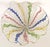 Murano Latticino Ribbon Art Glass Footed Bowl — Multicolor Gold Fleck, Italy For Sale - Image 4 of 14