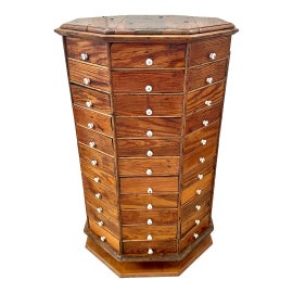 Example of Storage Cabinets and Cupboards in Buffalo