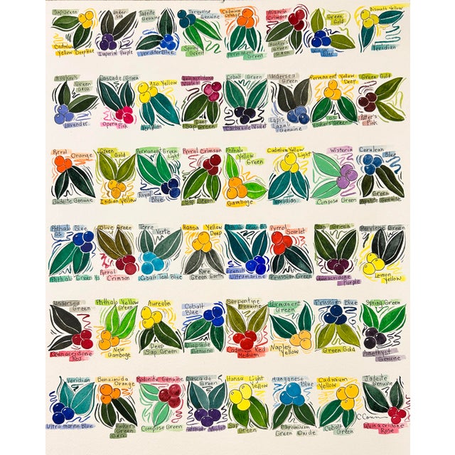 Giclee Print Watercolor and Ink Painting “Color Chart in Berries” Artist Reference Chart For Sale - Image 9 of 9