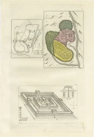 Ferrario, Plans of Jerusalem, 1831, Print